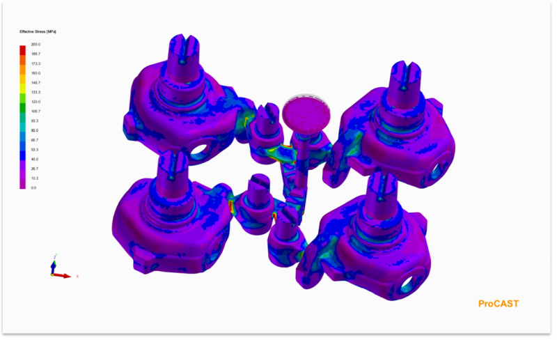 Ironcastings rESIdual stress analysis ProCAST lowres
